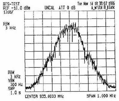 ��������� ������������